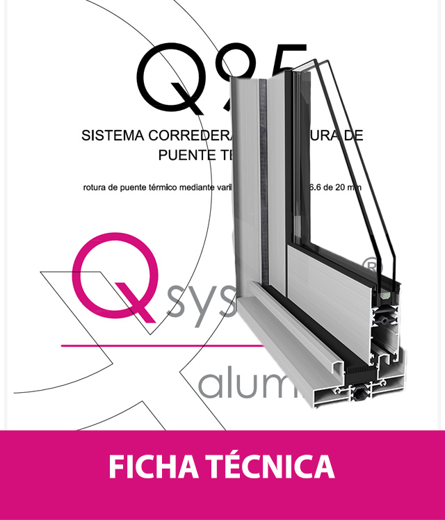FICHA TECNICA SISTEMA PUERTAS ALUMINIO